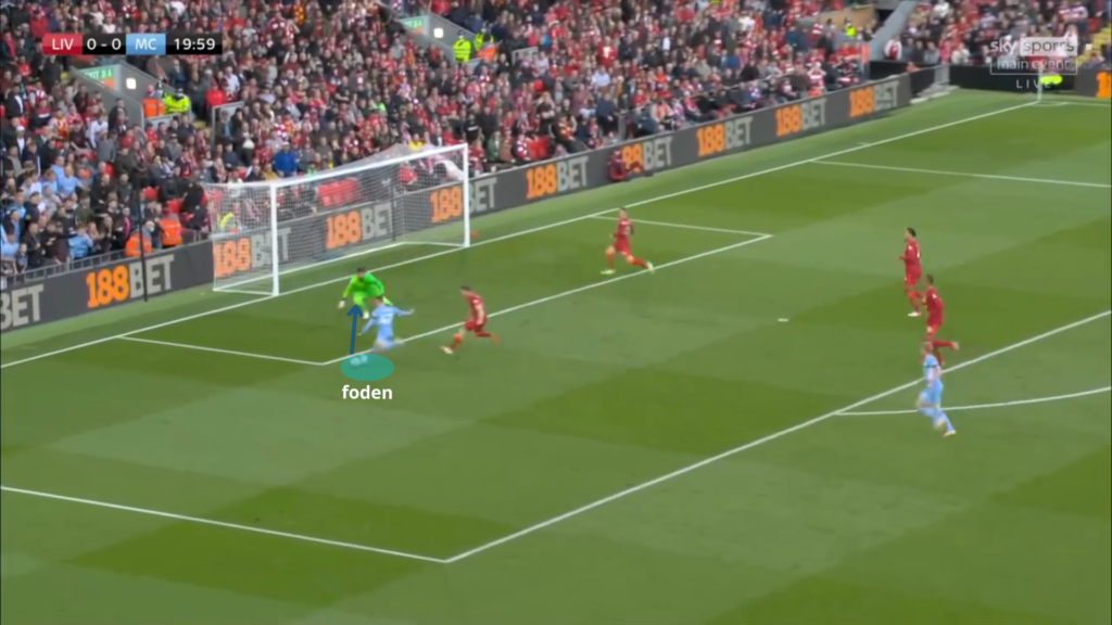 Phil Foden ~ FPL Gameweek 8 player in focus