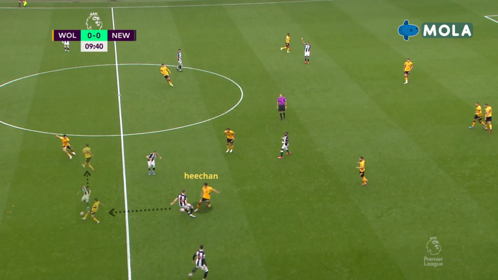Hwang Hee Chan ~ FPL Gameweek 8 player in focus