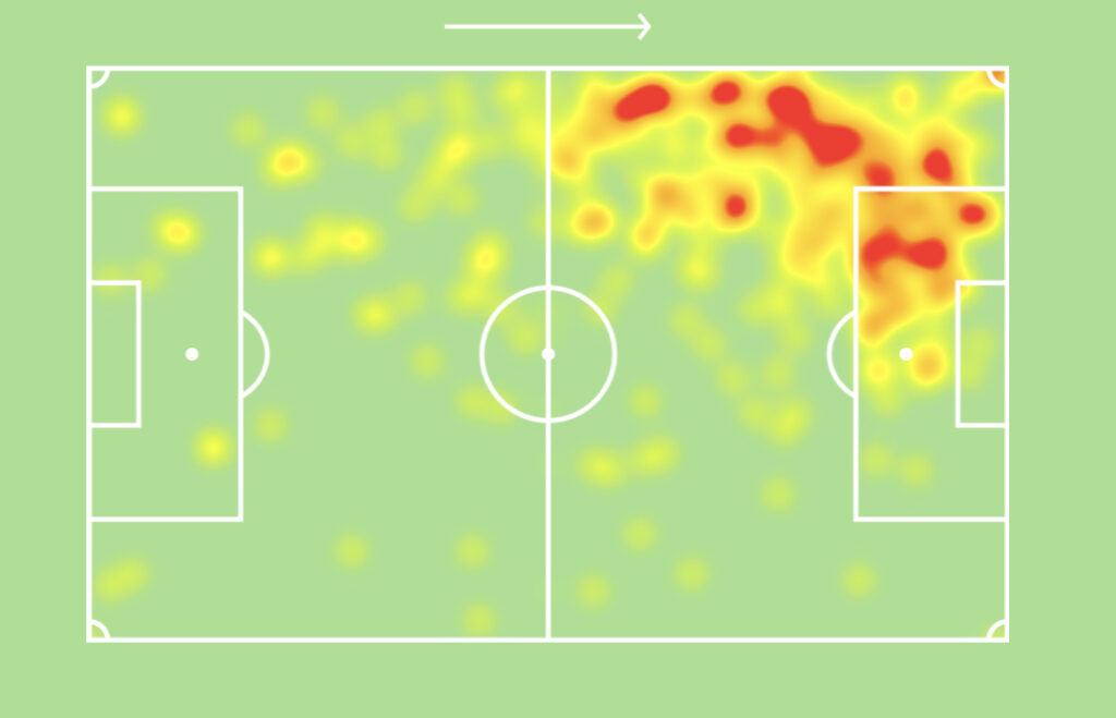 Arnaut Danjuma heat map