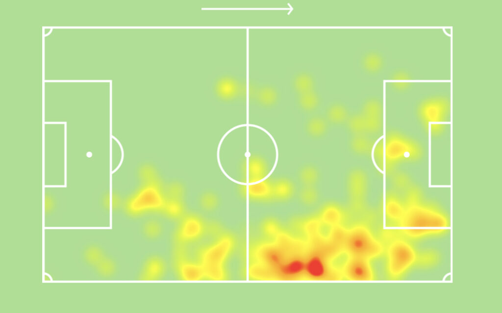 Kingsley Coman heatmap