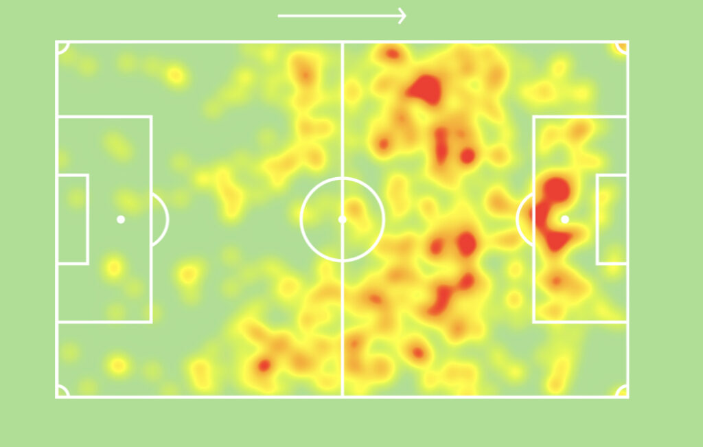 Christopher Nkunku heatmap