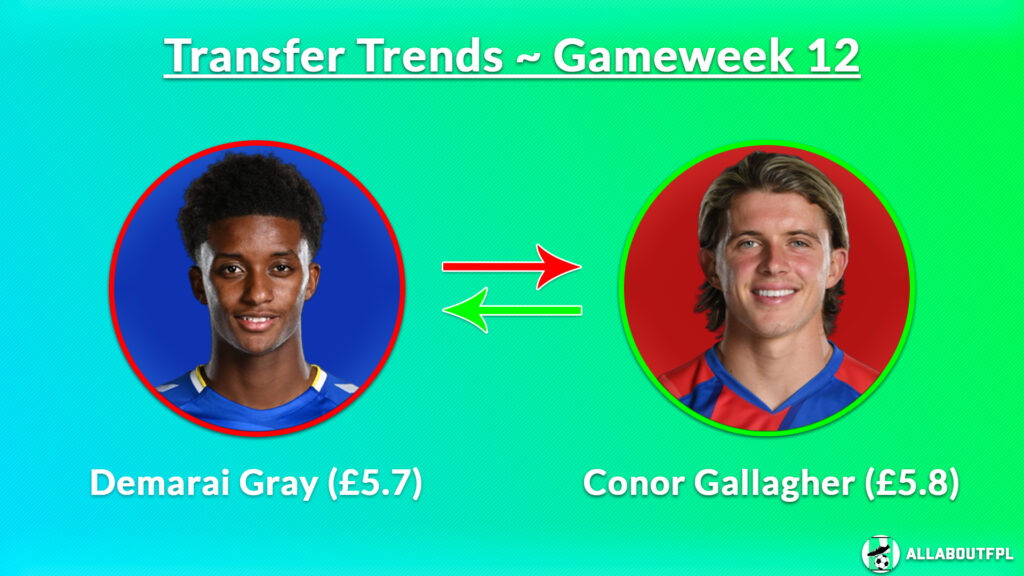 FPL GW12 Transfer Trends: Demarai Gray (£5.7) to Conor Gallagher (£5.8)