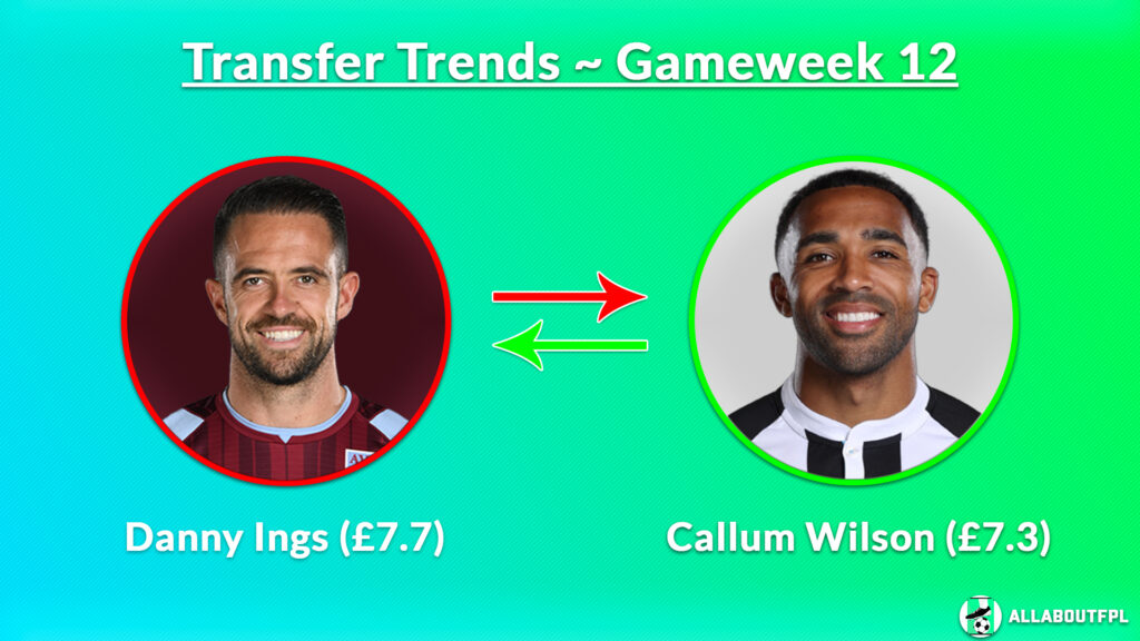 FPL GW12 Transfer Trends: Danny Ings (£7.7) to Callum Wilson (£7.3)