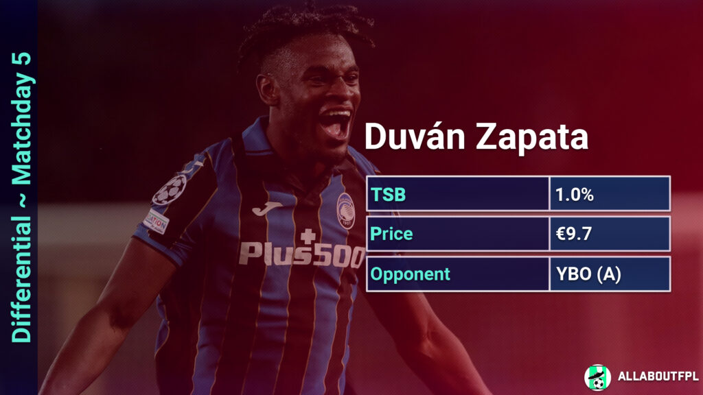 UCL-Fantasy-MD5-Differentials-Duvan-Zapata-Atalanta