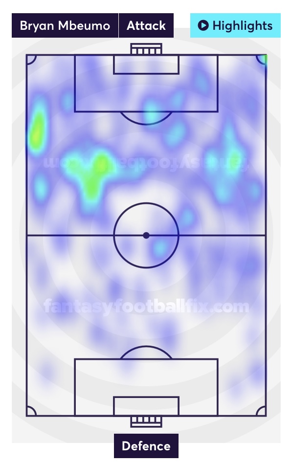 Bryan Mbeumo Heatmap