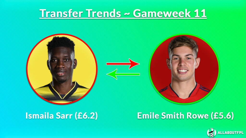 FPL GW11 Transfer Trends ~ Ismaila Sarr to Smith Rowe