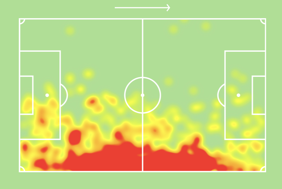 Thomas Meunierย heatmap