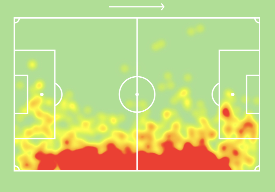 Achraf Hakimiย heatmap