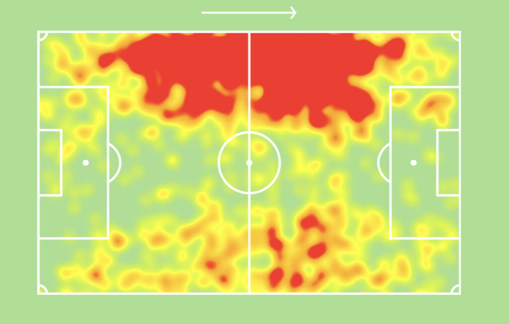 Joao Canceloย heatmap