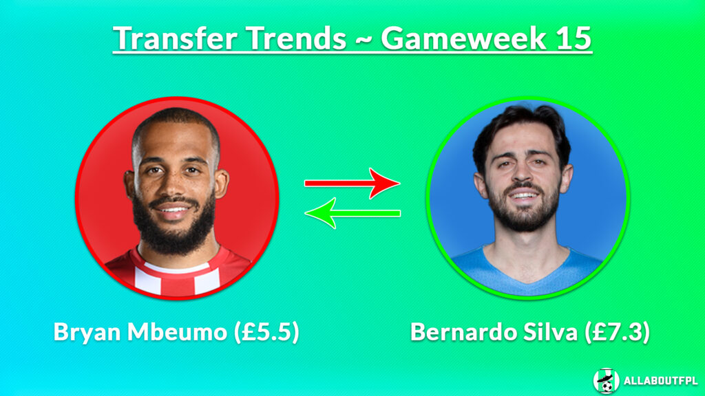 Bryan Mbeumo (£5.5) to Bernardo Silva (£7.3) ~ FPL GW15 Transfer trend