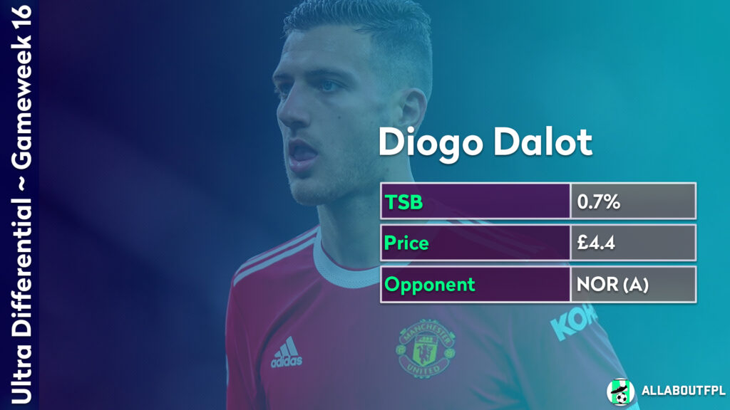FPL GW16 Differential Picks ~ Diogo Dalot