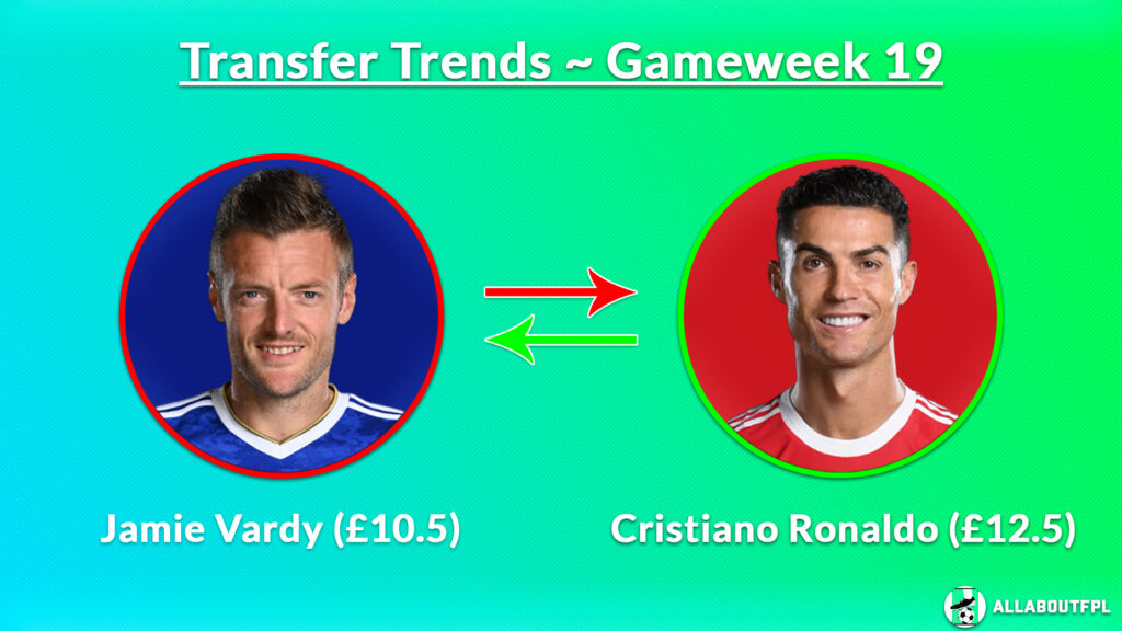 FPL GW19 Transfer Trends- Vardy to Ronaldo