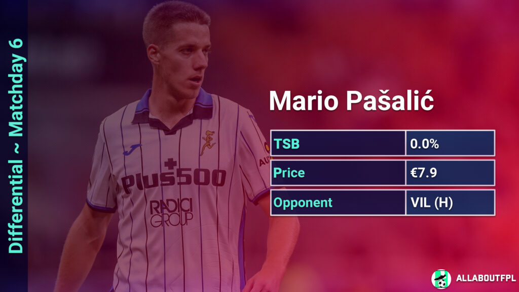 Mario Pasalic~Atalanta