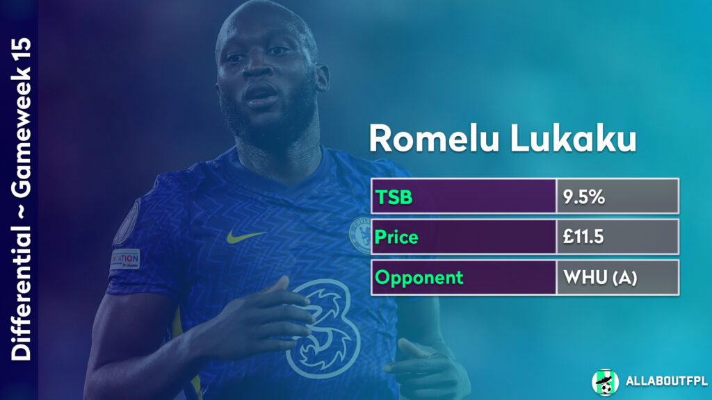 FPL GW15 Differential Picks ~ Romelu Lukaku 
