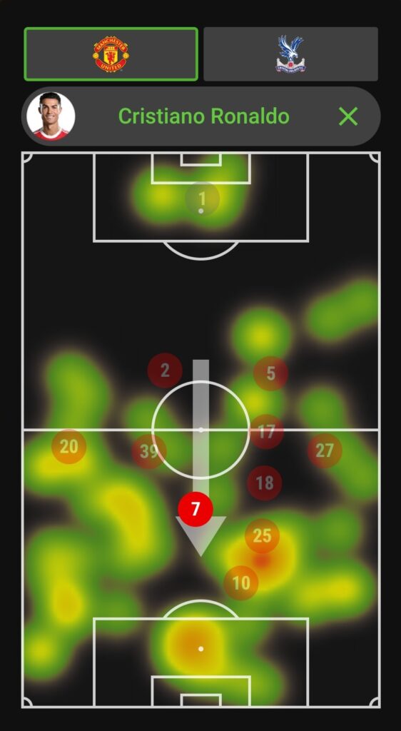 Ronaldo heatmap ~ Man United vs Crystal Palace ~ FPL GW15 Review