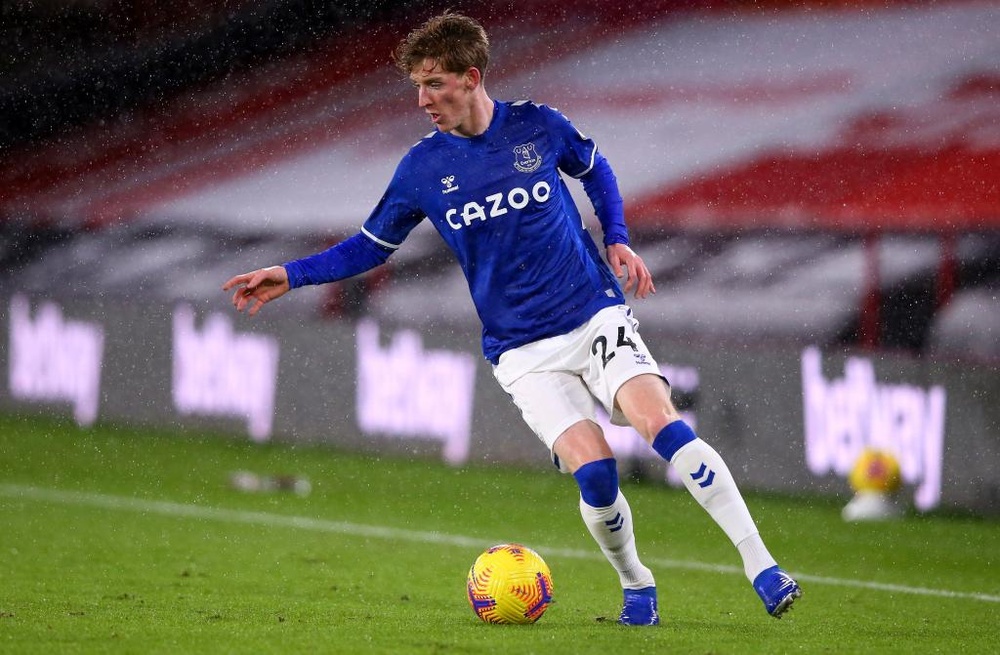FPL GW24 Budget Players- Gordon