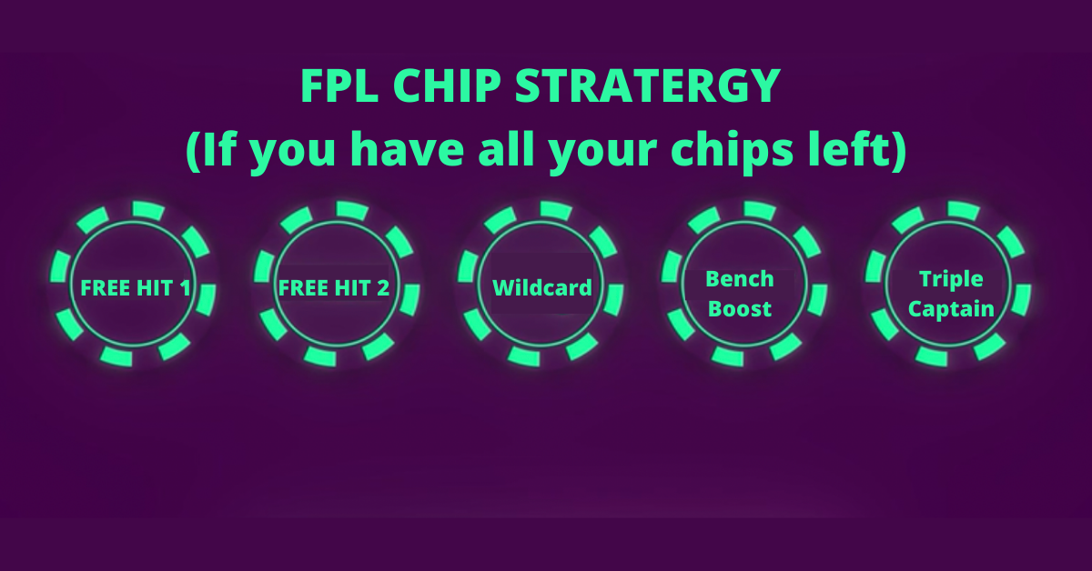 When to Use Your FPL Chips? FPL Chip Strategy Explained All Chips Left