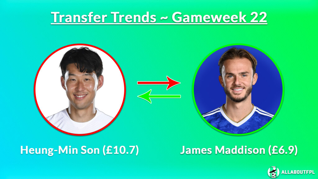 FPL GW22 Transfer Trends ~ Son to Maddison