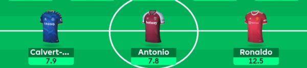 Best FPL GW21 Free Hit Team Ahead of FPL Gameweek 21 Deadline