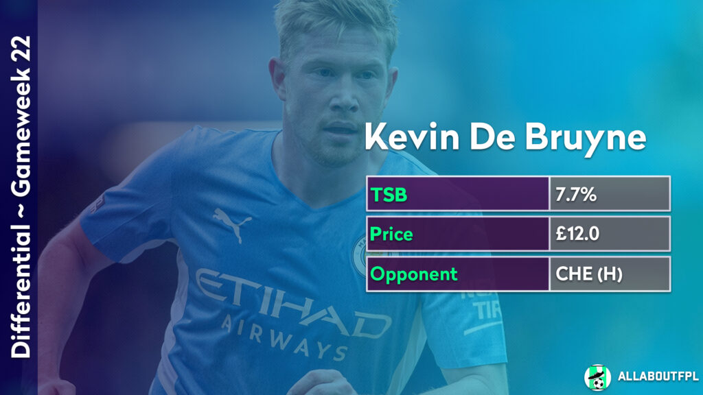 FPL GW22 Differentials ~ Kevin De Bruyne 