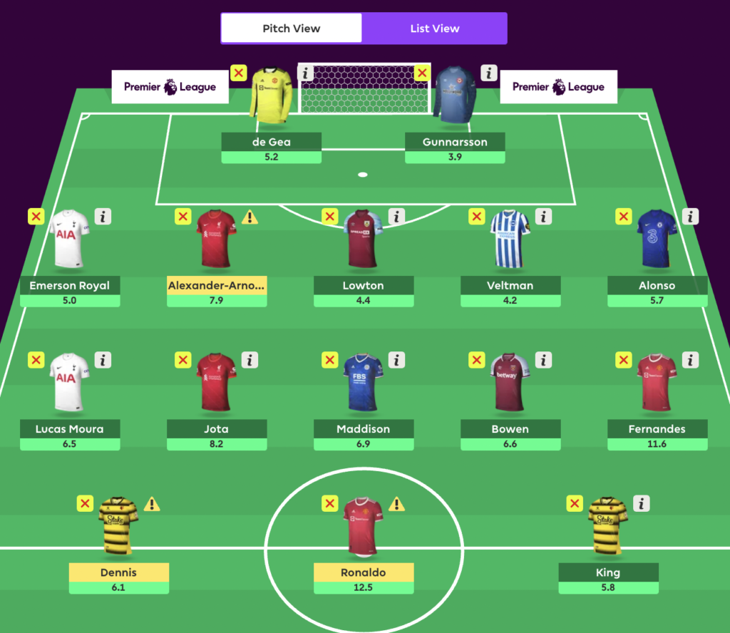 FPL GW22 Free hit draft