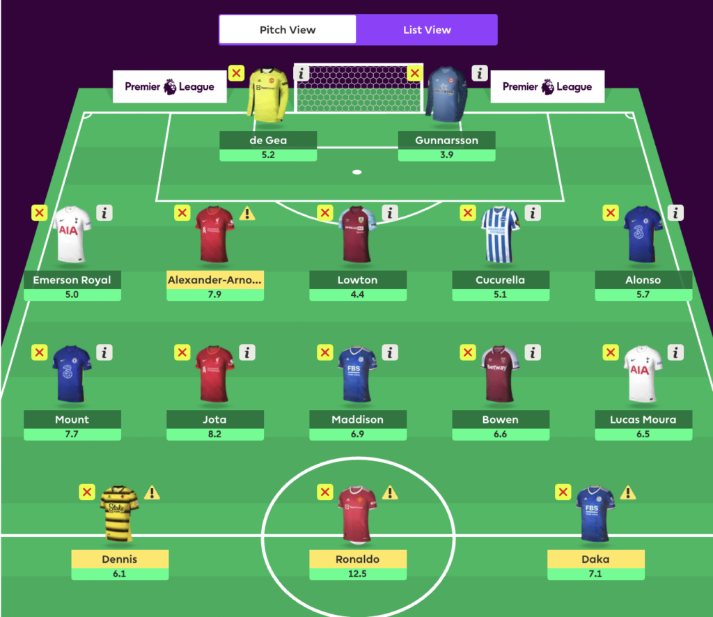 FPL GW22 Free hit draft
