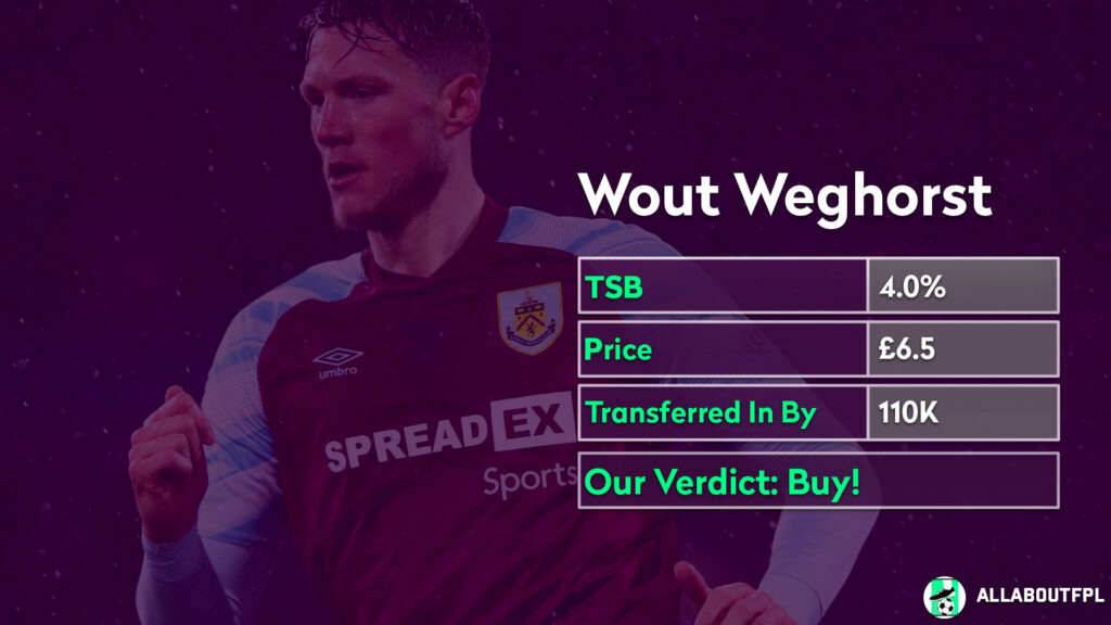 Players to Buy ahead of FPL Gameweek 27 ~ Wout Weghorst