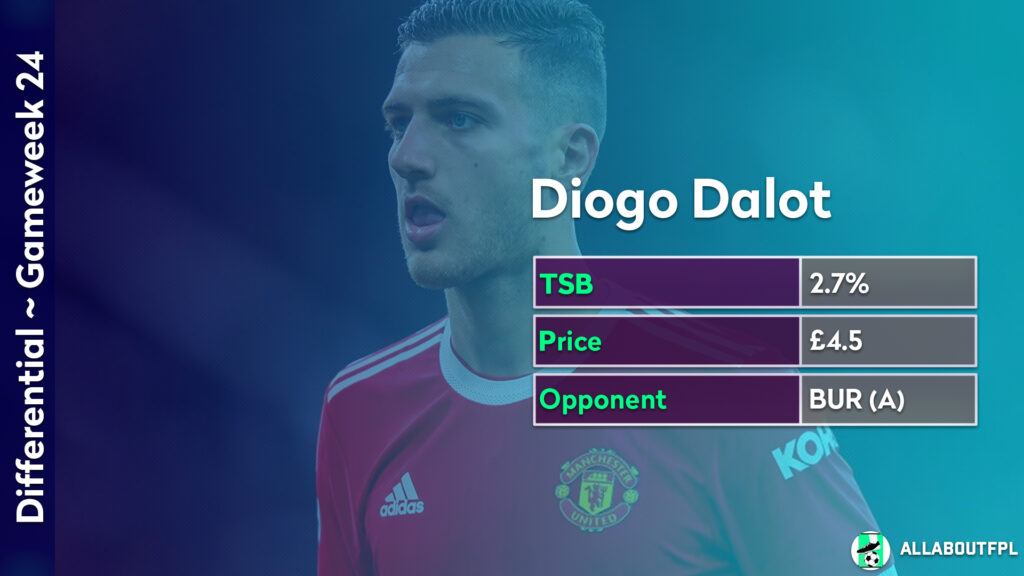 FPL GW24 Differential picks ~ Diogo Dalot 