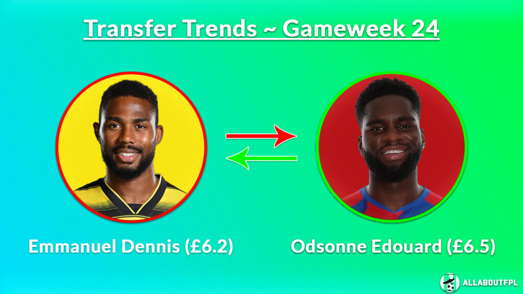 FPL GW26 Transfer Trends ~ Dennis to Edouard