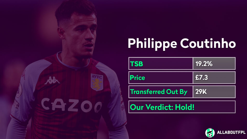 Players to Hold ahead of FPL Gameweek 27 ~ Philippe Coutinho