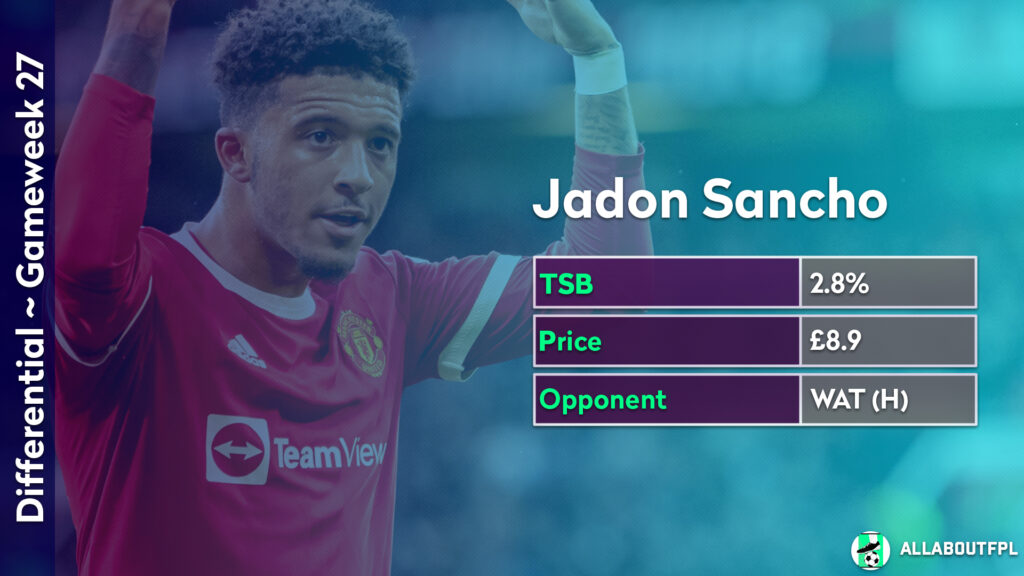 FPL GW27 Differential Picks ~ Sancho