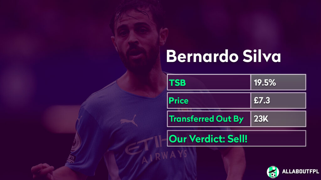 Players to Sell ahead of FPL Gameweek 27 ~ Bernardo Silva