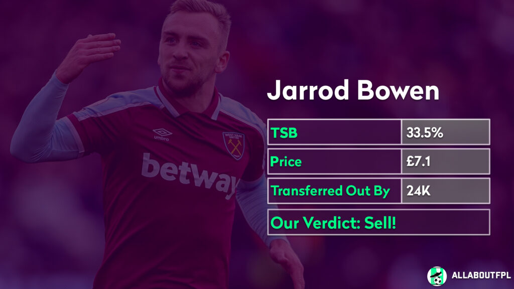 Players to Sell ahead of FPL Gameweek 27 ~ Bowen