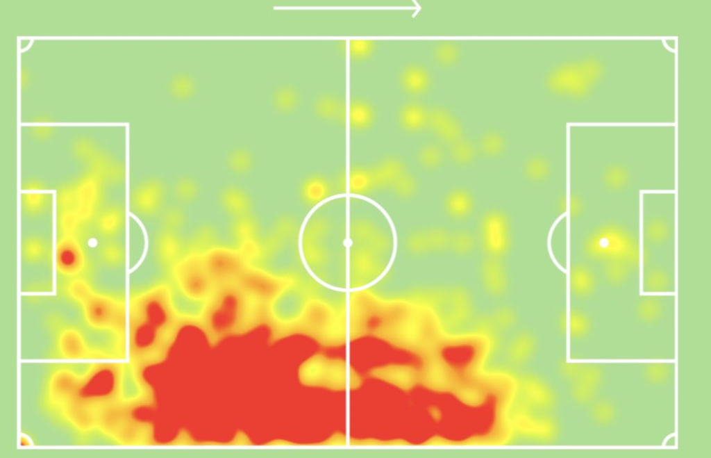 Chalobah heatmap