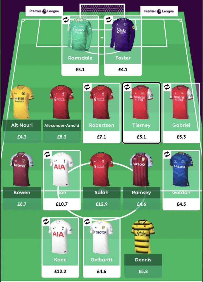 FPL DGW26 Free Hit Draft