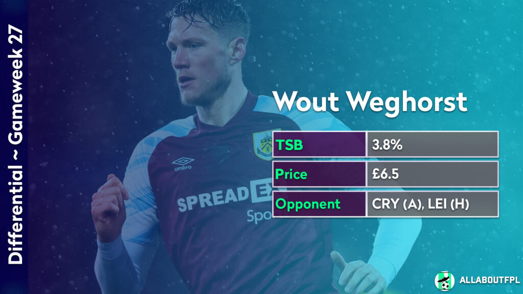 FPL GW27 Differential Picks ~ Wout Weghorst