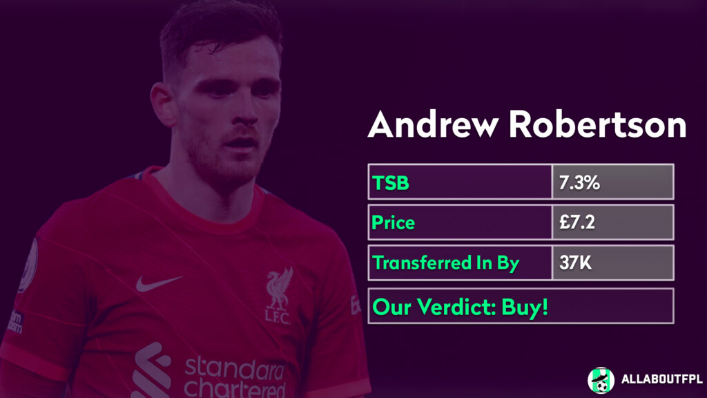 Robertson FPL