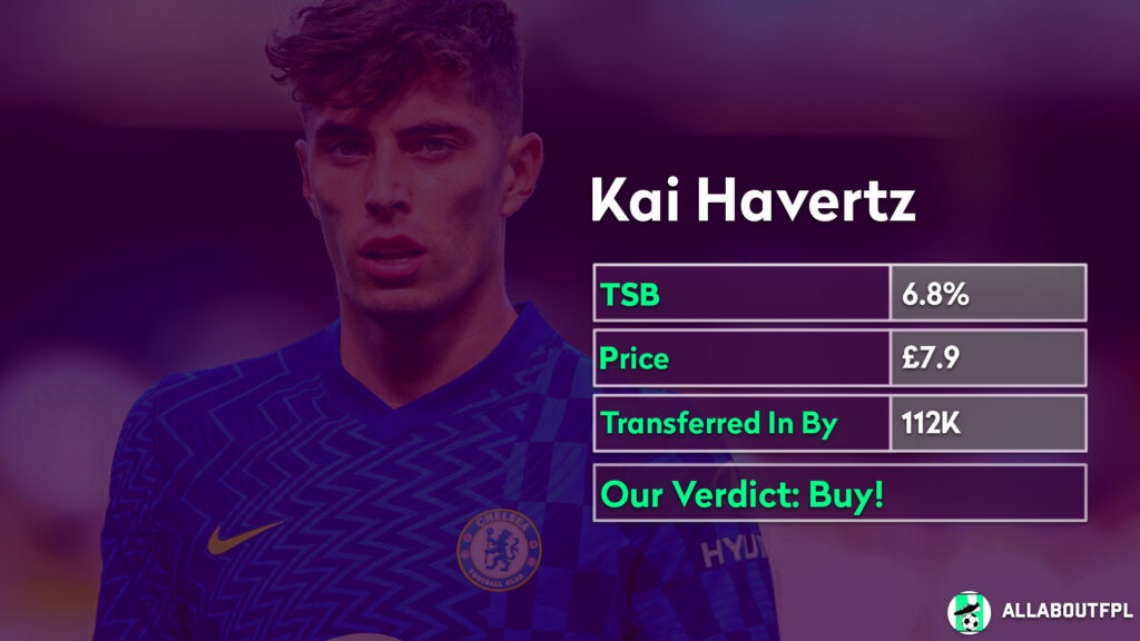Players to Buy ahead of Gameweek 31 ~ Kai Havertz