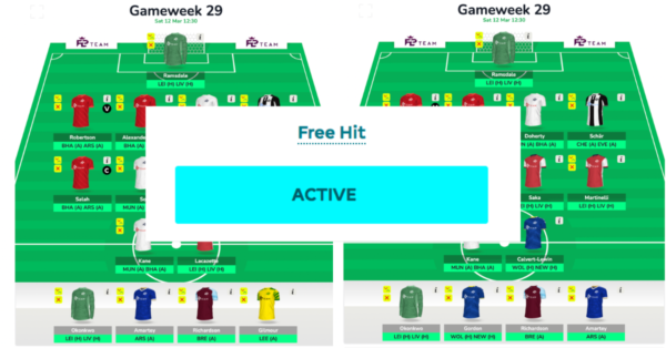 Best FPL GW29 Free Hit Team & Drafts to Consider Ahead of Deadline