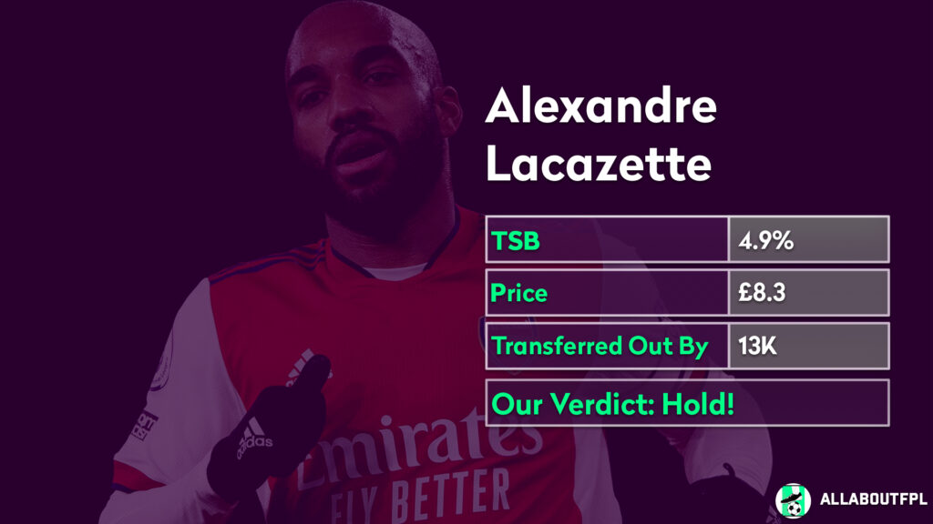 FPL Gameweek 28 Analysis ~ players to hold ~ Lacazette