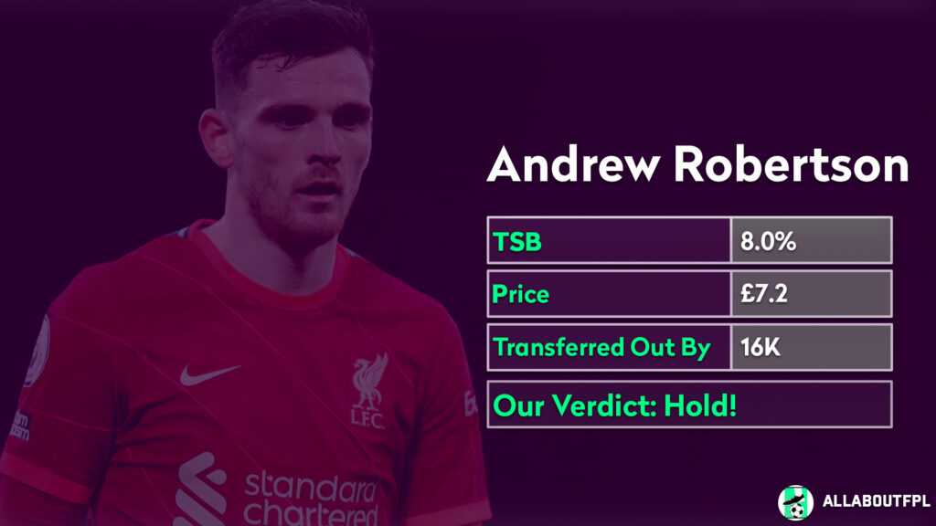 FPL Gameweek 30- Robertson