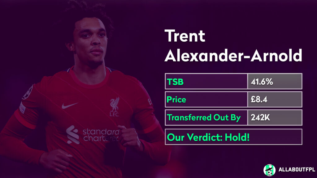 Players to Hold ahead of Gameweek 31 ~ Trent Alexander Arnold
