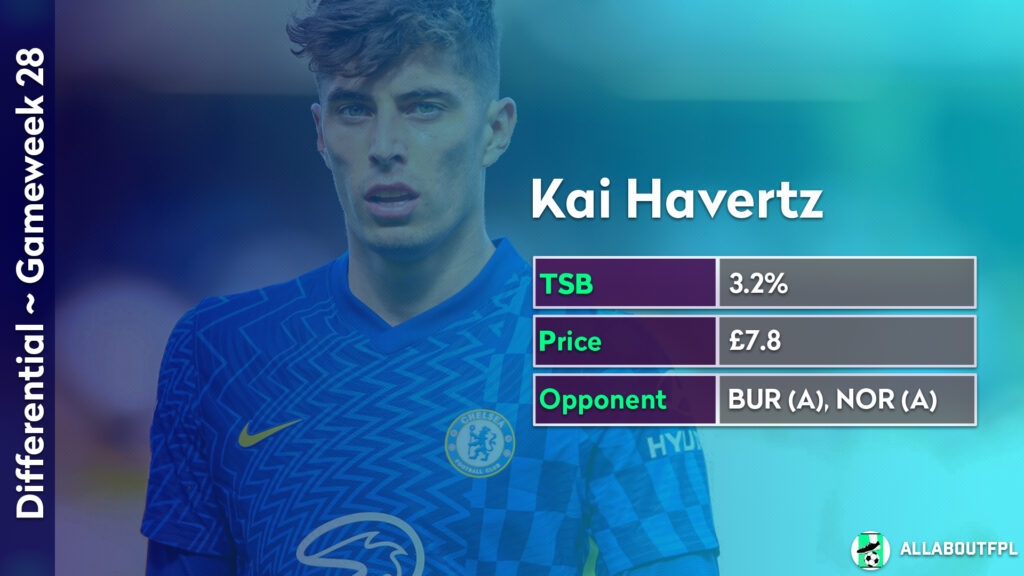 FPL GW28 Differentials ~ Kai Havertz