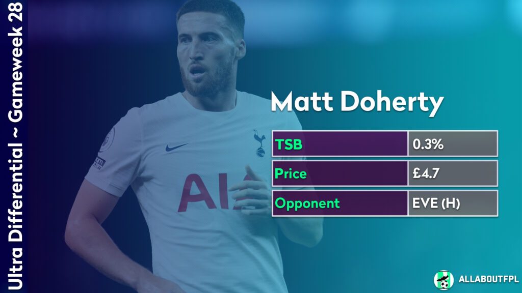 FPL GW28 Differentials ~ Matt Doherty