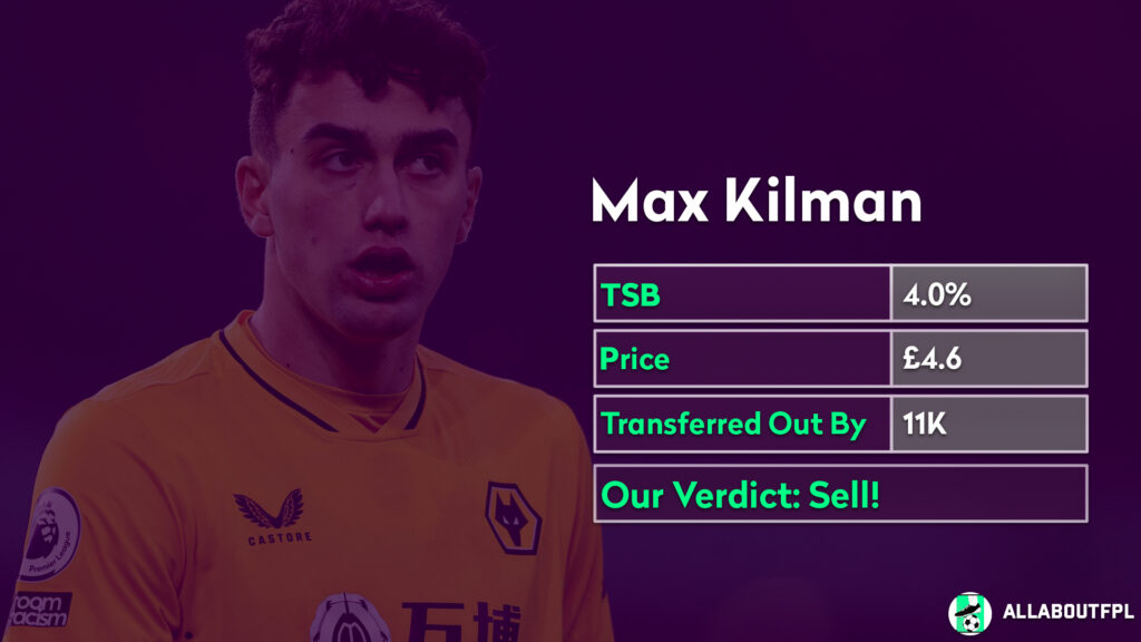 FPL Gameweek 29- Kilman