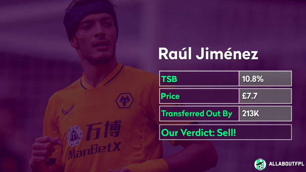 Players to Sell ahead of Gameweek 31 ~ Raul Jimenez