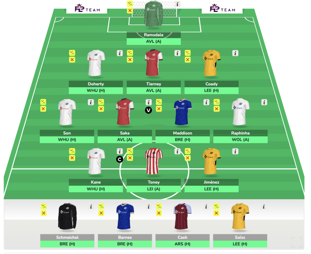FPL GW30 Freehit draft
