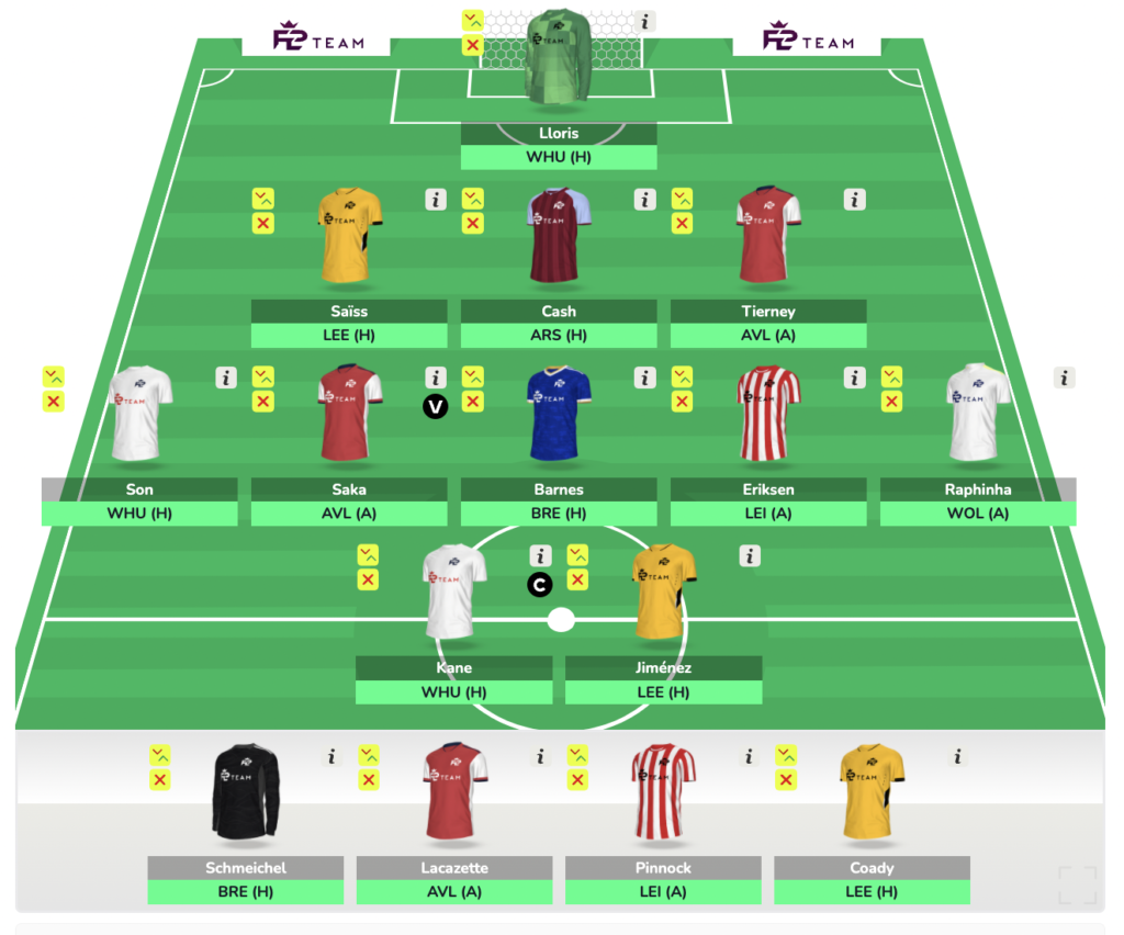 FPL GW30 Freehit draft
