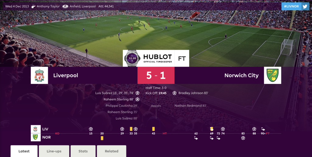 Luis Suarez scores four goals and assisted the other in a 5-1 win over Norwich 