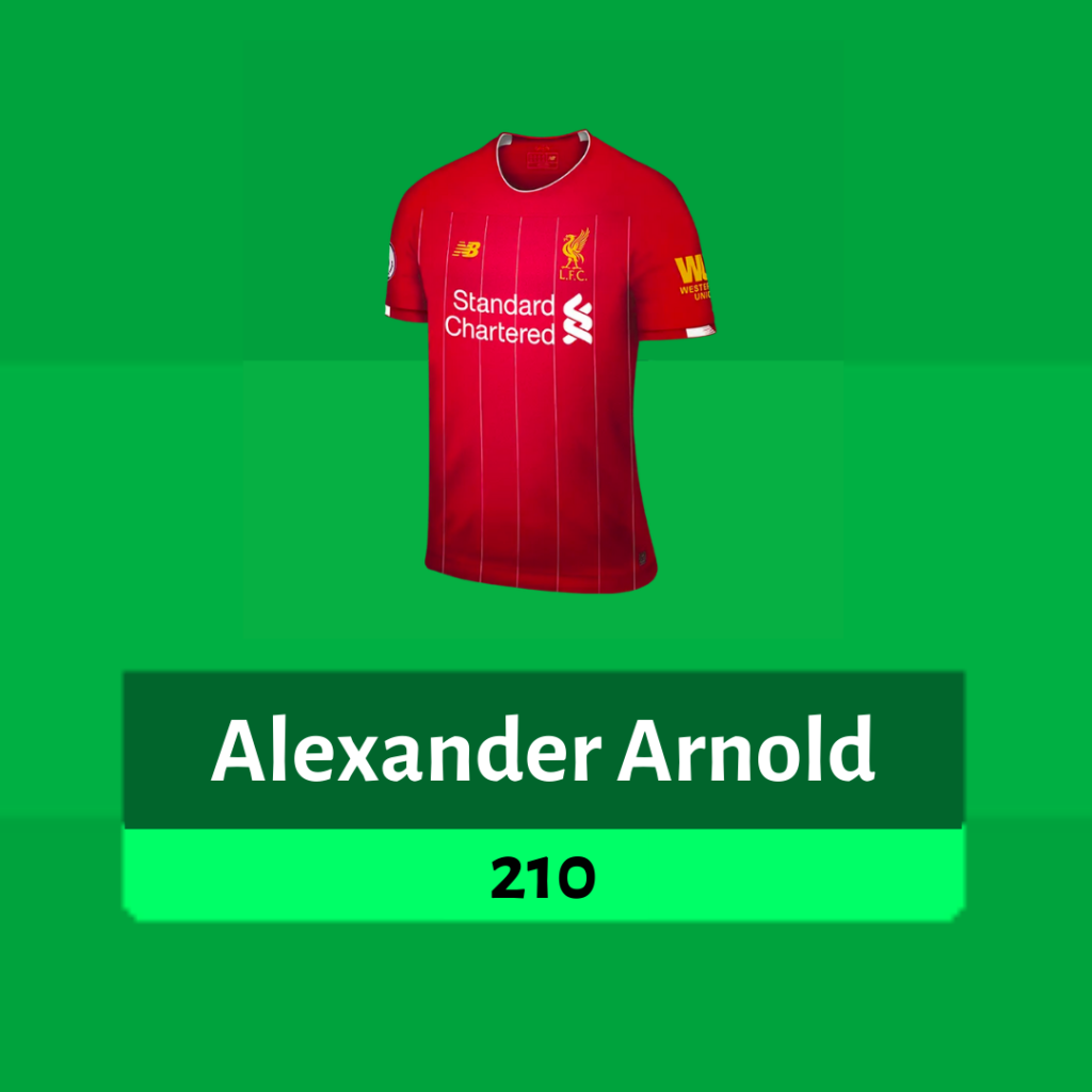 Trent Alexander Arnold 2019/20 Season ~ 210 points ~ FPL Dream Team